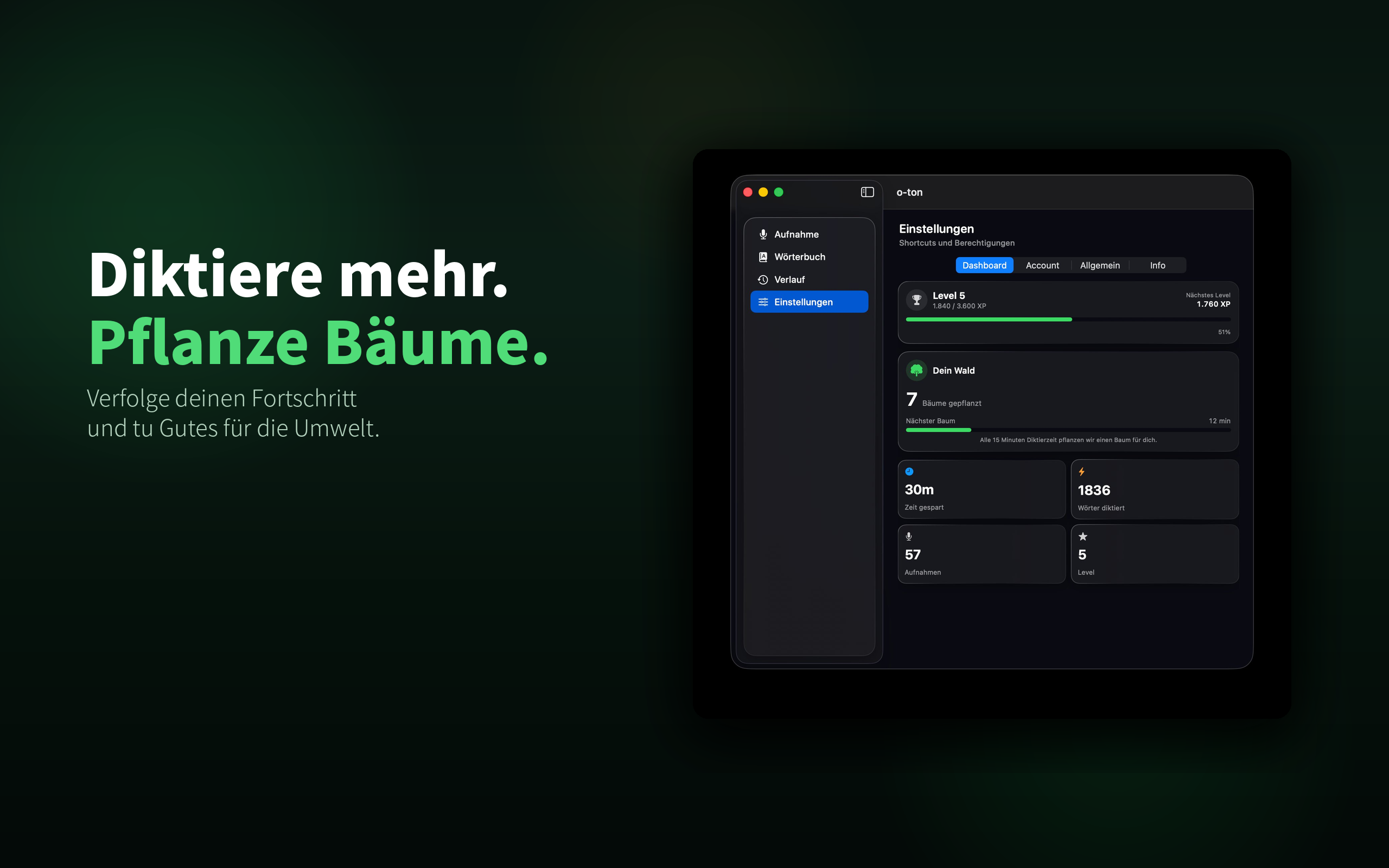 O-Ton Dashboard mit Statistiken